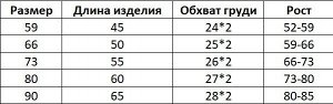 Детский слип на замке, принт "Автомобили"  цвет зеленый