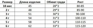 Детское платье, с карманами, принт "Собаки"