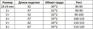 Детское платье с длинным рукавом, принт "Животные", цвет белый/синий