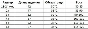 Детское платье с длинным рукавом, принт "Ежики", цвет розовый