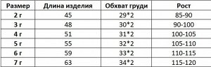 Детское платье с карманами, принт "Полоска"