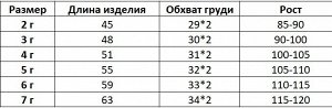 Детское платье с карманами, принт "Цветы", цвет синий