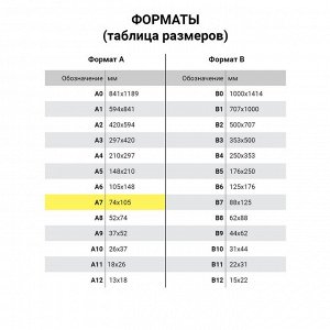 Блокнот МАЛЫЙ ФОРМАТ (75х105мм) А7, 40 листов, гребень, картон, клетка, HATBER, INSIDE Стиль, 0Б7C1гр