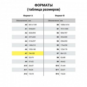 Блокнот МАЛЫЙ ФОРМАТ (75х105мм) А7, 60 листов, гребень, картон, клетка, HATBER, Happy time, 60Б7В1гр