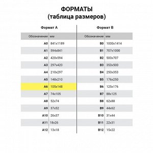 Блокнот А6 40 листов, гребень, ламинированный картон, клетка, Альт, Котята, (5 видов), 3-40-028