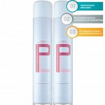 Шикарный уход для волос Schwarzkopf professional