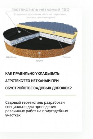 Упаковка Агротекс гео 120 Черный (0,8*12м)