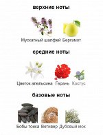 Notes DE ROBERT PIGUET парфюмерная вода