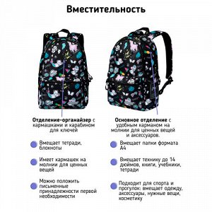 Рюкзак школьный STERNBAUER с принтом и внешним карманом 20915004