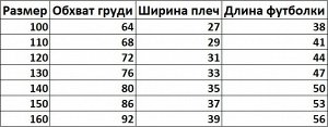 Детская футболка, принт "Единорог", цвет желтый