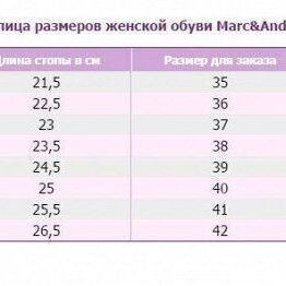 Шлепанцы Marc Andre