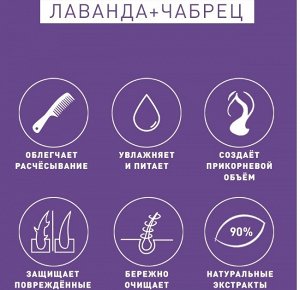 Шампунь EXXE увлажн. д/всех типов волос Антистресс, 500 мл