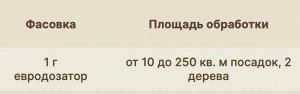 Экопин 1гр 1/200