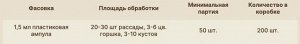 Х Атлет 1,5мл от перерастания расады, стимулятор корнеобраз, цветения 1/200