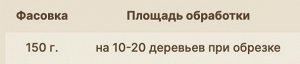 РанНет 150гр паста