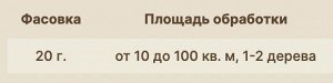 Битоксибациллин 20гр, от клещей,гусениц, колорадского жука,медяниц,цикадок, защита овощных, плодовых и декоративных культур, картофеля, винограда. Защита роз