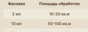 Отличник, 10 мл, от сорняков, Япония