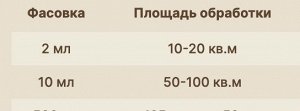 Х Отличник 10мл селект от сорняков на свекл, морк, лук, том, карт 10мл/100м2 1/100