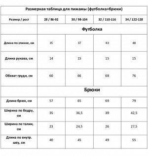 Пижама новогодняя детская KAFTAN «Новогодний котик» 34 (122-128 см)