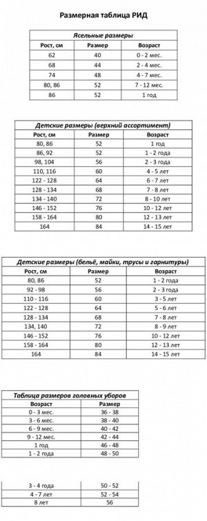 Сорочка для девочки, цвет розовый/рис. бабочки, рост