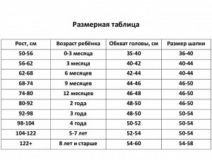 Шапка-шлем для мальчика, цвет индиго