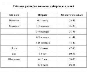 Шапка (чалма) для девочки, цвет розовый 47- (1,5-3 лет)