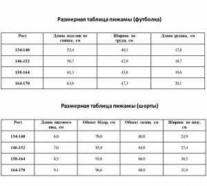 Пижама детская для девочки KAFTAN "Selfie", рост 164-170, белый/желтый