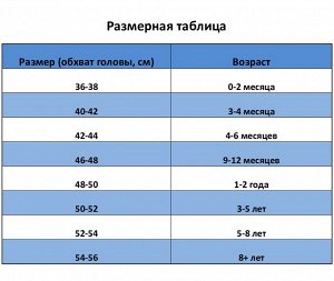 Шапка детская "МиМиМи", цвет молочный, 1-3 мес