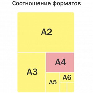 Папка для тетрадей 2 отделения А4 ArtSpace ""Sweet Cats"", пластик, на молнии
