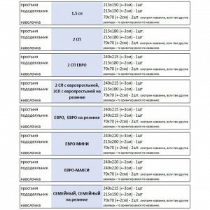 ПОСТЕЛЬНОЕ БЕЛЬЕ ИЗ ПОЛИСАТИНА 1,5 сп