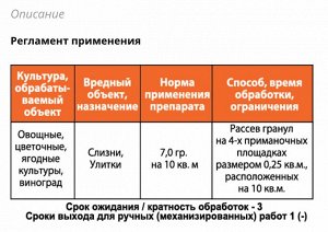 Х Хищник 50гр слизни, улитки и др вредит 1/50