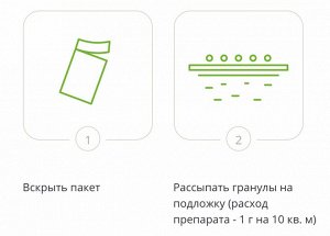 GREEN BELT Х Хищник 50гр слизни, улитки и др вредит 1/50