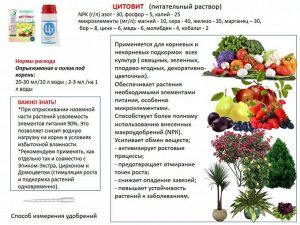 Цитовит 1,5мл комплекс микроэлементов