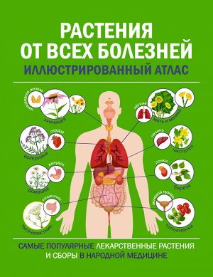 . РАСТЕНИЯ ОТ ВСЕХ БОЛЕЗНЕЙ. Иллюстрированный атлас