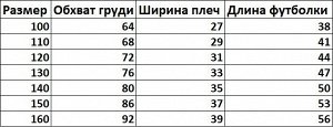 Детская футболка, принт "Парк юрского периода", цвет желтый