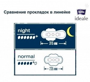 Прокладки женские гигиенические УЛЬТРАТОНКИЕ Bella ideale ultra night 7 шт в упак