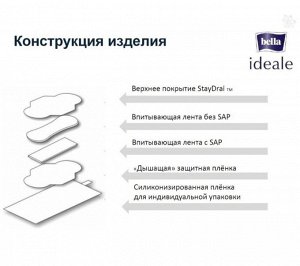 Прокладки женские гигиенические УЛЬТРАТОНКИЕ Bella ideale ultra night 7 шт в упак