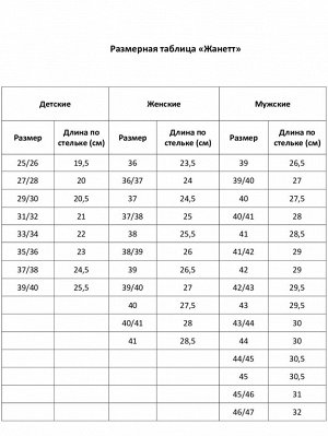 Сланцы для мальчика «Степ», цвет василёк 29-30