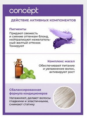 Концепт оттеночный бальзам эффект пепельный блонд 1л