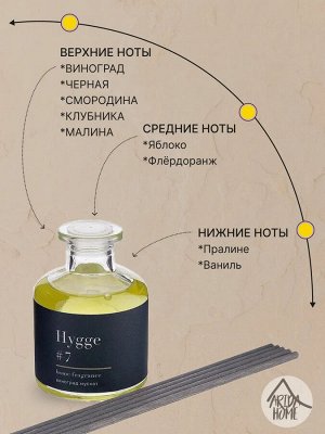 "Hygge #7" Аромадиффузор "Виноград мускат" 100мл АР 100-058