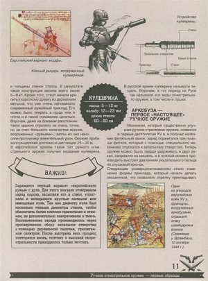 Мерников, Проказов: Большая энциклопедия. Оружие мира