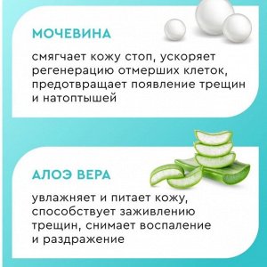 FAMILY Cosmetics Жидкий кератолик для кожи стоп НА ОСНОВЕ МОЧЕВИНЫ 200мл