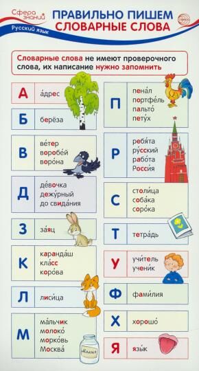 Издательство "Творческий центр СФЕРА" Карточки-шпаргалки. От буквы к слову. Русский язык. 1 класс. 5 карточек с заданиями на обороте (формат 109х202 мм),