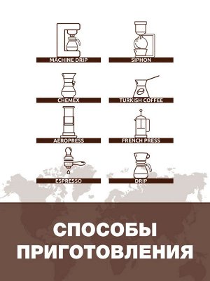 Кофе DeMarco Fresh Roast молотый 500гр.