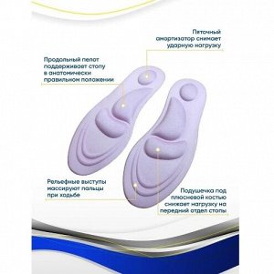 Анатомические массажно-ортопедические стельки антибактериальные, 1 пара