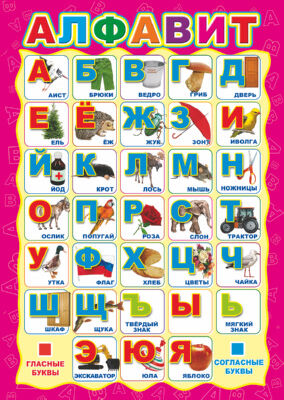 Мини-плакат А4. Алфавит (в индивидуальной упаковке с европодвесом и клеевым клапаном), 4650118150997