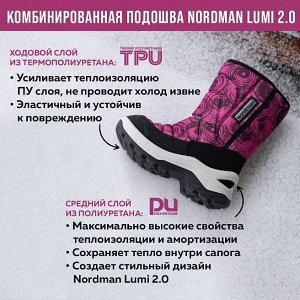 Зимние детские сапоги Nordman Lumi 2.0 бордовые