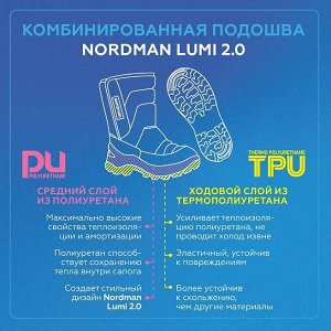 Зимние детские сапоги Nordman Lumi 2.0 бордовые