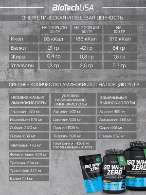 Протеин BioTechUSA Iso Whey Zero Lactose Free - 0,9 кг
