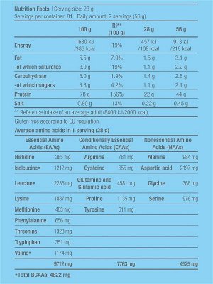 Протеин BioTechUSA Pure Whey - 2,2 кг